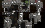 赛事总结:黑马频出但底蕴不足,传统豪强统治力仍在。