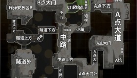 赛事总结：黑马频出但底蕴不足，传统豪强统治力仍在。