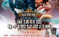 瑞士轮十六支队伍激战落幕,四强战队双败赛制冲击冠军奖杯