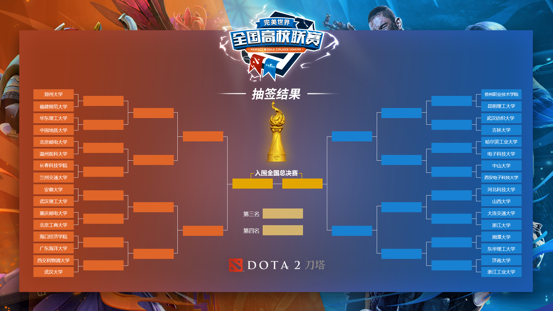 明星选手与高光时刻:竞技体育中的电竞文化与赛场传奇-乐竞电竞 明星选手与高光时刻:竞技体育中的电竞文化与赛场传奇-乐竞电竞